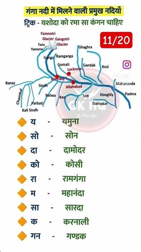 new trick 💯❤️💯❤️💯👍👍💛🤍 #focus #upsc #knowledgeispower #gkquiz #ssc #gk #upscmotivation #gkquestion 🤍🤍
