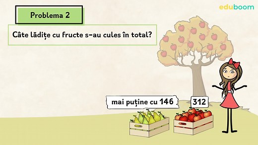 Probleme care se rezolvă prin una sau două operații. Matematica clasa a 2-a
