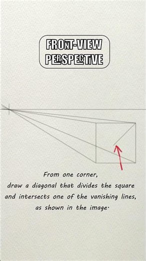 The Secret to Perfect 3D Depth