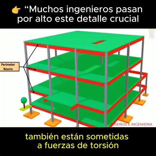 ⚠️ TORSIÓN EN EDIFICIOS: EL ERROR FATAL QUE PUEDE HACER COLAPSAR TU ESTRUCTURA 🚧 Muchos ingenieros y arquitectos subestiman la torsión en estructuras, ¡pero este error puede ser catastrófico! En este video, te explico de manera clara: ✅ Qué es la torsión estructural y por qué ocurre ✅ Cómo afecta la estabilidad de un edificio en un sismo ✅ Errores comunes en el diseño y cómo evitarlos Si trabajas en ingeniería estructural, arquitectura o construcción, este conocimiento es ESENCIAL. No dejes que