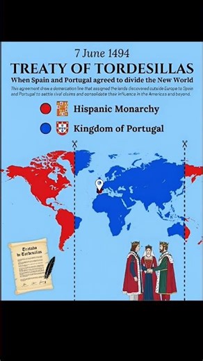 Treaty of Tordesillas (1494): How Spain & Portugal Divided the World