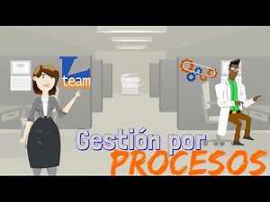 Gestión por Procesos