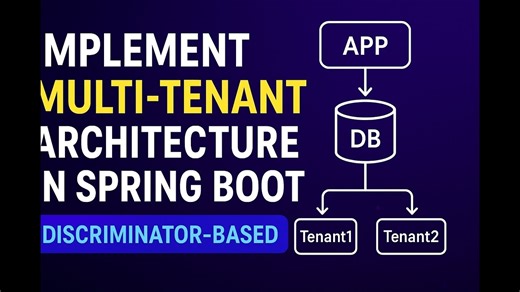Implement Multi-Tenant Architecture in Spring Boot | Discriminator-Based Approach Explained