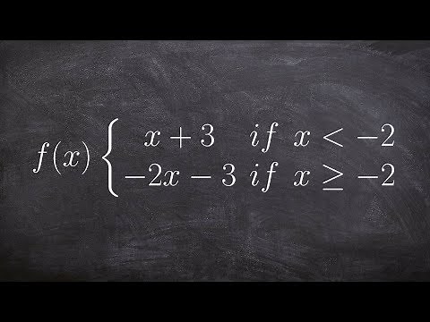 Learn How to Graph a Piece Wise Function