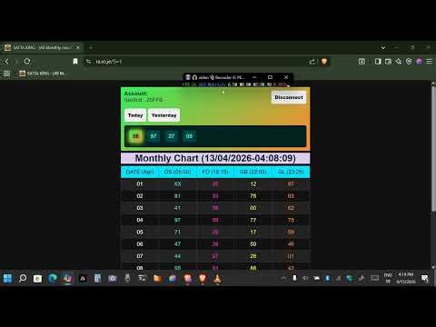 13 Apr | GL | DS | FD | GB | SATTA KING