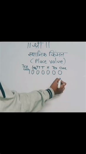 Basic concepts Navadaya #scholership #competativeexam