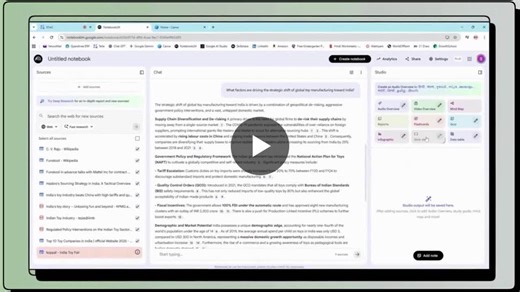 #aiproductivity #notebooklm #canva #presentationhacks #aiskills #powerpoint #workflowoptimization | Swati Gupta Goel