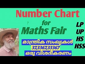 Number Chart/ other chart/ Mathematics Fair/ Math Club/An explanation for Number Chart 5, 6, 7