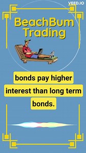 What is an Inverted Yield Curve? and How does it affect Stock Trading?