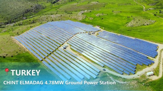 What is Utility Scale Solar