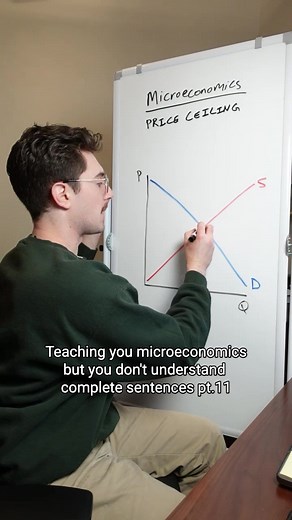Price Ceilings Explained for College Microeconomics Finals