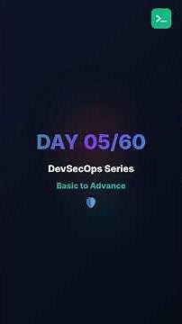 The SolarWinds Hack Explained in 60s | One Update, 18,000 Victims — Day 5/60 DevSecOps Series #reels