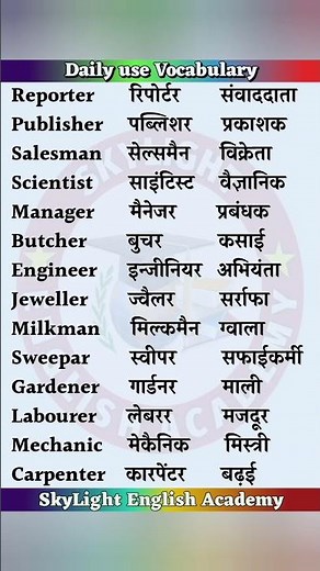 Daily use Vocabulary | Daily use Words | #shorts #youtubeshorts #english #vocabulary #spokenenglish