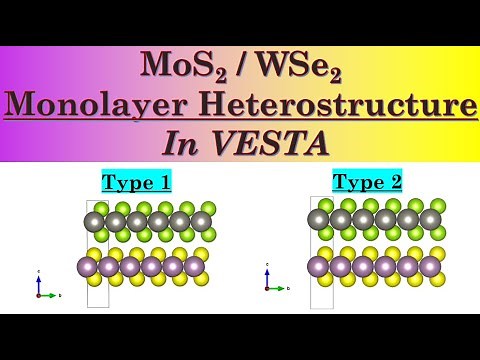 VESTA Software - MoS2 / WSe2 Monolayer Heterostructure