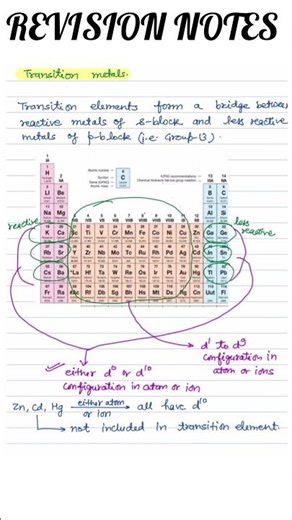 🔬 “Classification of Elements & Periodic Properties | NEET & JEE Revision!” PART 1 #PeriodicTable