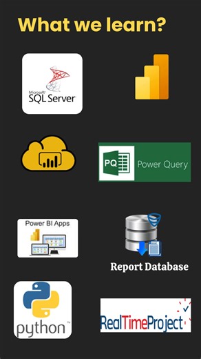 📊 Data Analyst Training – Build a Successful Career in Data Analytics Kick-start your data career with SQL School’s Data Analyst Training Program, designed with a strong focus on hands-on learning and real-time projects: ✅ SQL for Data Analysis ✅ Excel & Advanced Excel ✅ Power BI & Data Visualization ✅ Python for Data Analysis ✅ Real-World Business Case Studies 🚀 Why Choose SQL School ✔ Step-by-step practical training ✔ Scenario-based learning approach ✔ Real-time industry projects ✔ ISO Certi