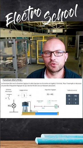 la logique la fonction OUI