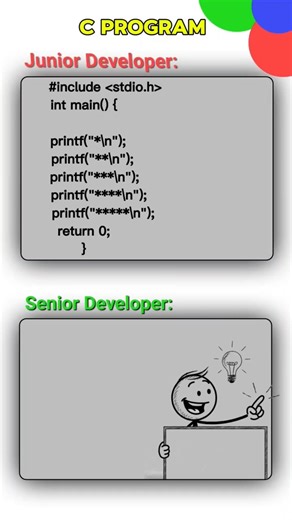 100 Lines vs 5 Lines of Code 😱 | C. #coding #programming #bitwise #shorts #shortvideo