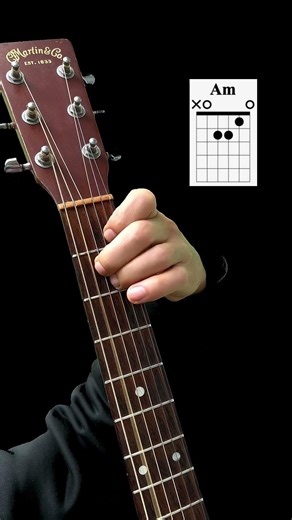 Close-up observation of chord conversion trajectory #guitar beginner #guitar teaching #guitar score
