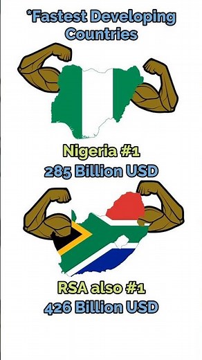 Fastest Developing Country in Africa??