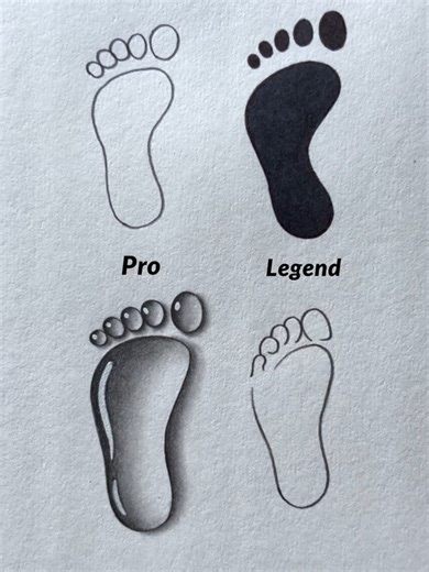 The Realistic Challenges of Drawing