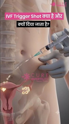 What is the IVF Trigger Shot and why is it given? #shorts #ivf