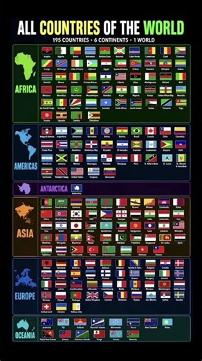 all countries of the world 🌎 😌 we provide you the information about countries of the world #worldnew