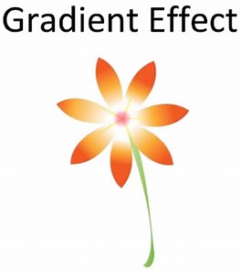 Applying Gradient Effects