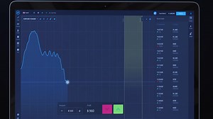 ExpertOption Tutorial