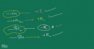 Hyperconjugation involves overlap of the following orbitals... | Filo