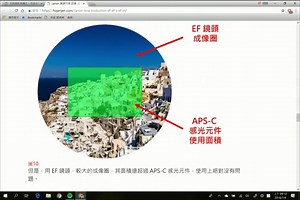 canon 鏡頭代號 認識 , EF , EF-S , EF-M 鏡頭代碼的差別是什麼 ?
