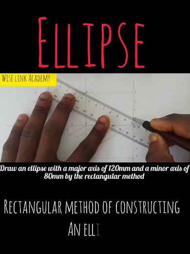 Rectangular method of constructing an ellipse