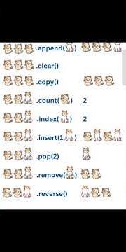 Python list method| Python short video course | #ytshorts