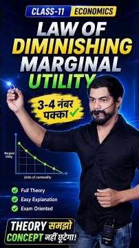 Law of Diminishing Marginal Utility in 2 Minutes 😎 | Class 11 Economics