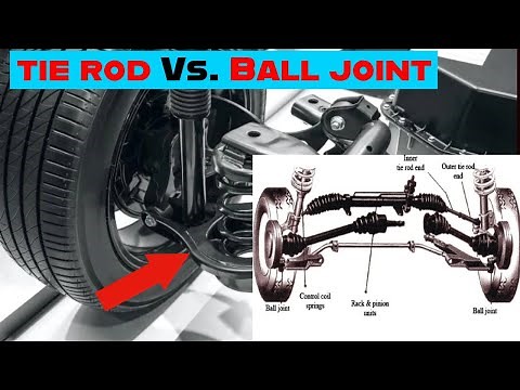 Signs of Bad Tie Rod or Ball Joint