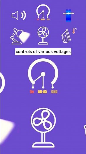 #4 Lesson — Potentiometer: How it works, connecting to Arduino, and controlling LED brightness