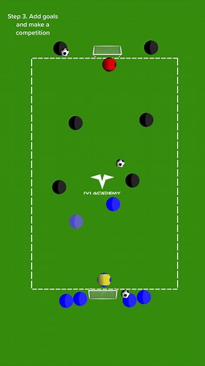 How to structure a training session #howto #soccertraining #soccerpractice #soccerdrill #soccerdrills #futbol⚽️ #futboltraining #futboll #futebol