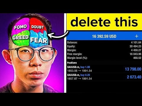 How to Master Trading Psychology in 28 minutes