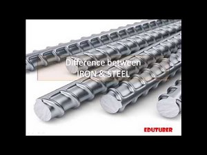 Difference between iron and steel