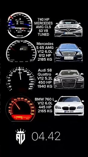 445 hp Bmw 760li vs 740 amg cls 63 vs Audi s8 450 hp vs Mercedes s65 amg 612 hp #bmw #Audi #drag