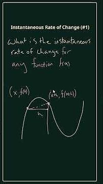 Instantaneous Rate of Change (#1)
