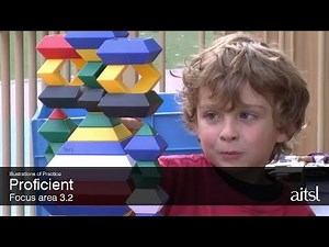 Inquiry learning in play spaces