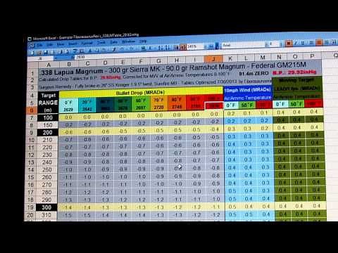 Long Range 101 Part 63 - Ballistic Tables - Excel TEMPLATES Intro