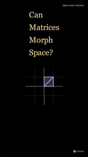 Matrix vector transformation bends space like this