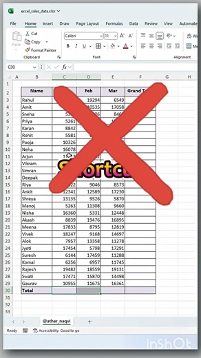 Right way to use Sum formula | short keys for Sum | Excel SUM Shortcut Keys | AutoSum Fast Trick