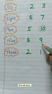 2.6K views | Maths worksheets Choose Correct Number Name Grade KG...