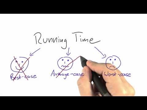 Which Type Of Analysis - Intro to Theoretical Computer Science