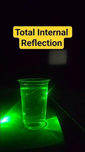 Total Internal Reflection observed in a glass of Water | Physics practical by IITian Bhaiya