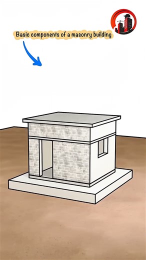 Basic Components of a Masonry Building Every One Should Know #shorts #shortsfeed