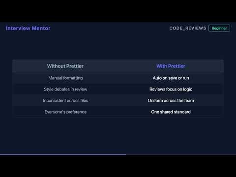 What Does Prettier Do? Code Formatter Explained
